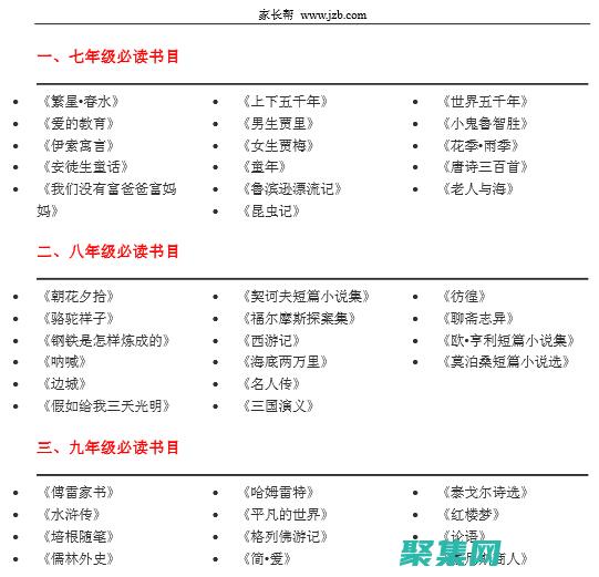 新手必讀