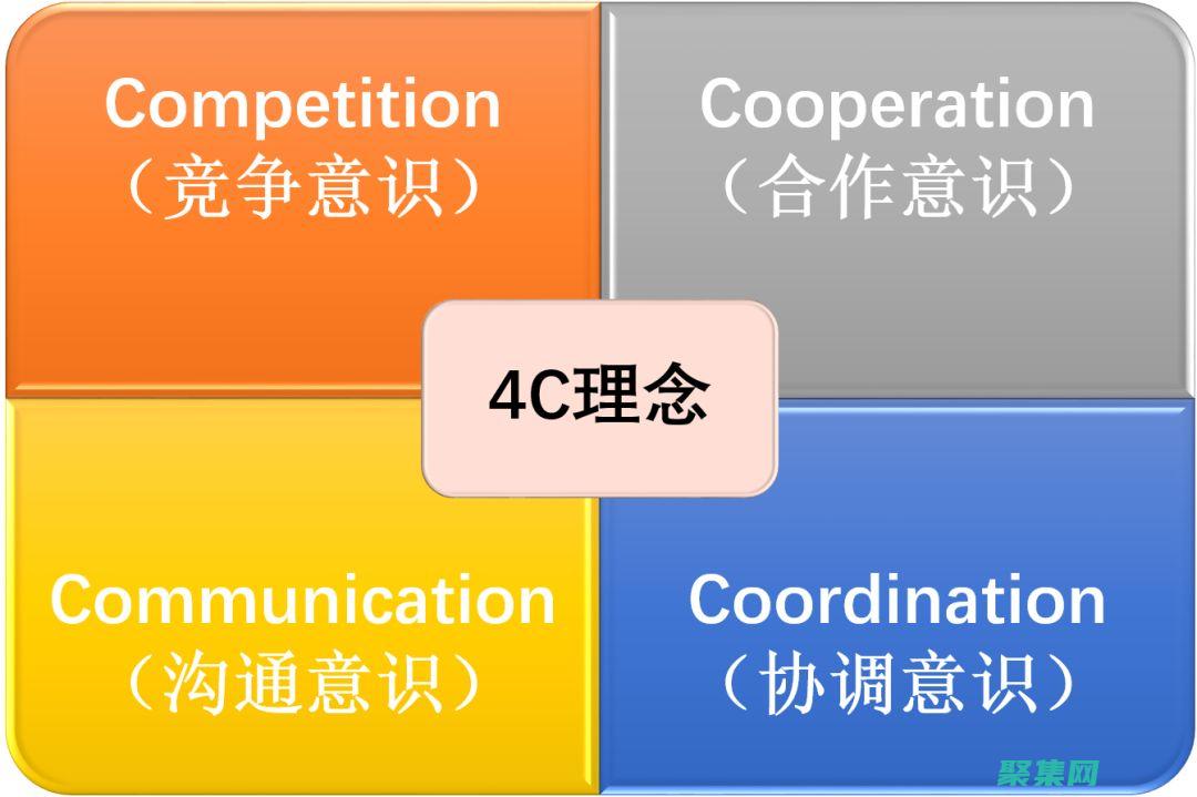 釋放創(chuàng)造力：控件工具箱中的無(wú)窮組件可能性 (釋放創(chuàng)造力)