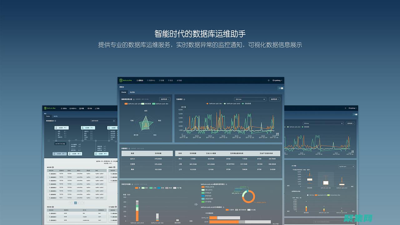界面設(shè)計簡圖文案