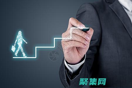 配置