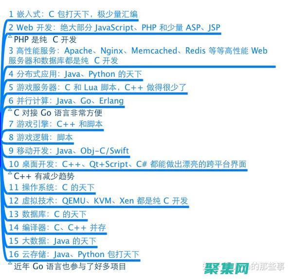 在加入我們久經(jīng)考驗的培訓(xùn)計劃