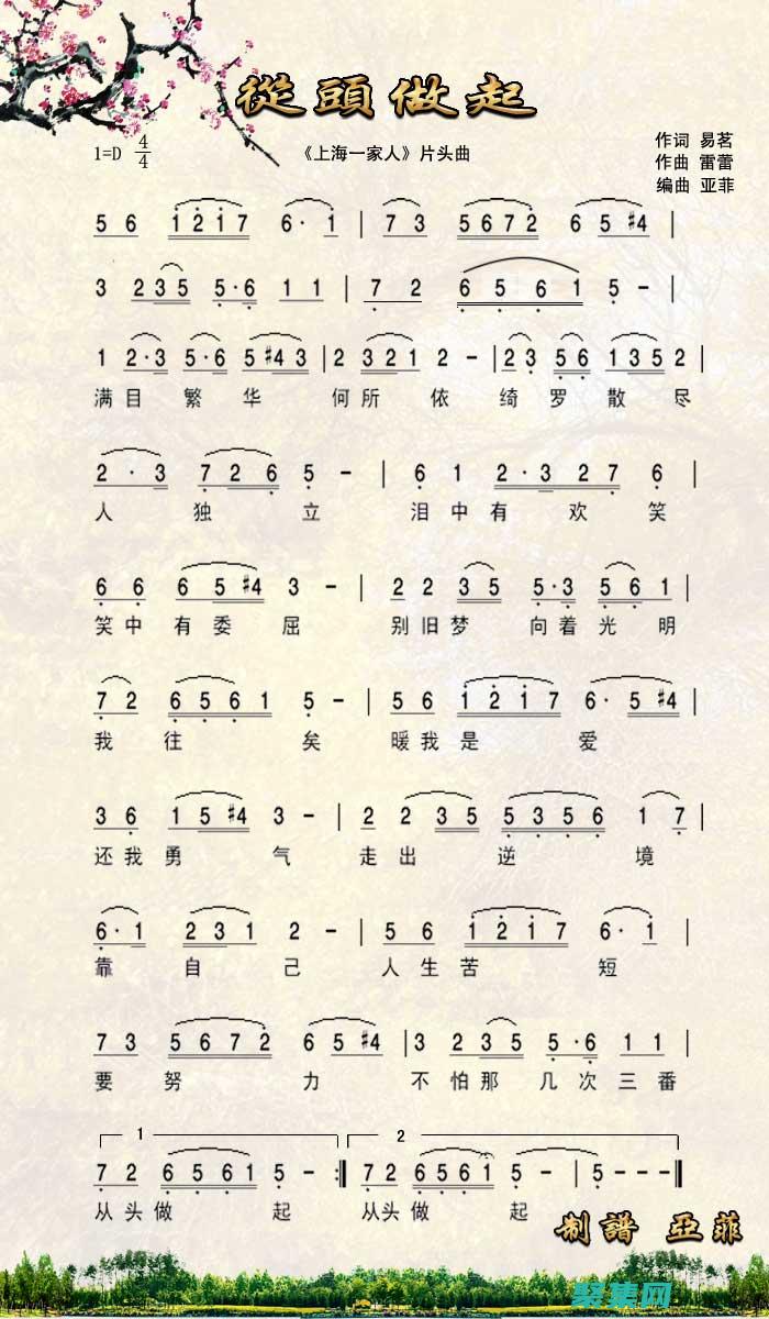 的逐步說明