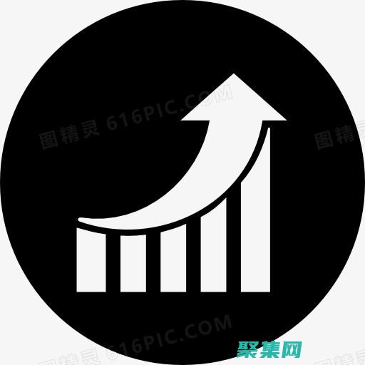 優(yōu)化你的長標(biāo)題：利用(長度優(yōu)化)