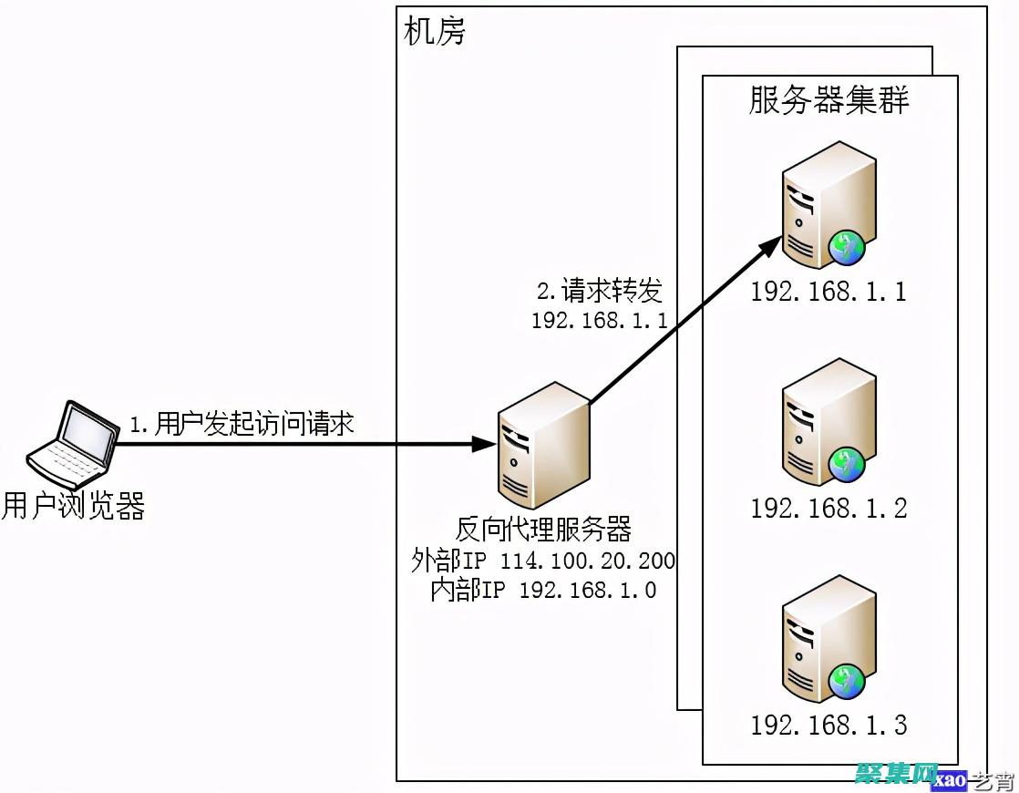 優(yōu)化您的編程體驗(yàn)：為初學(xué)者和專業(yè)人士下載 C 語(yǔ)言 (優(yōu)化您的編程設(shè)計(jì))