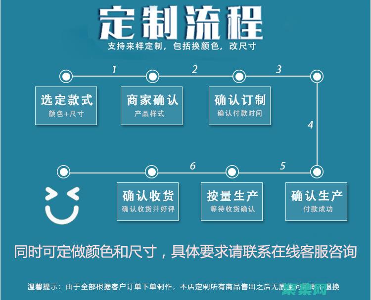從頭開始構(gòu)建您的內(nèi)核