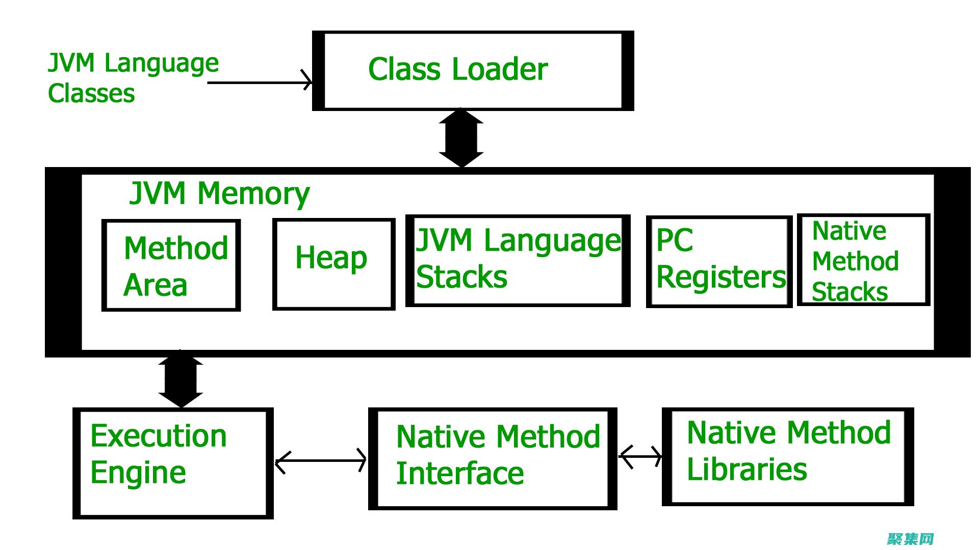 Java JDK 1.6：免費下載、安裝指南和系統要求 (javajdk安裝教程詳細)