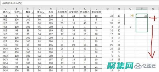發現數據中的隱藏模式和趨勢