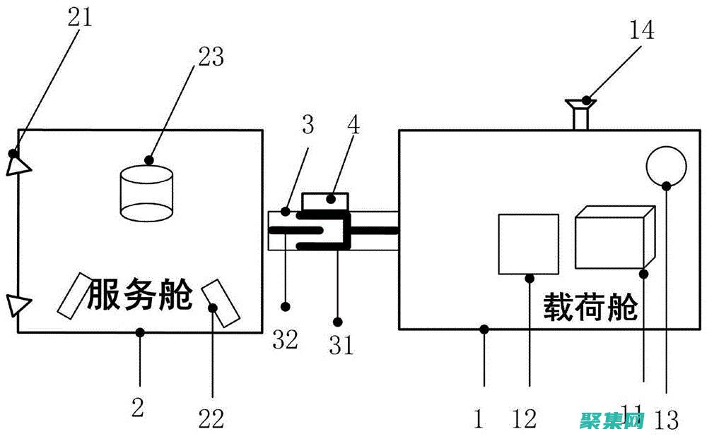 面向未來的 Java Applet：擁抱新技術(shù)和應(yīng)用程序 (面向未來的教育創(chuàng)新心得體會)