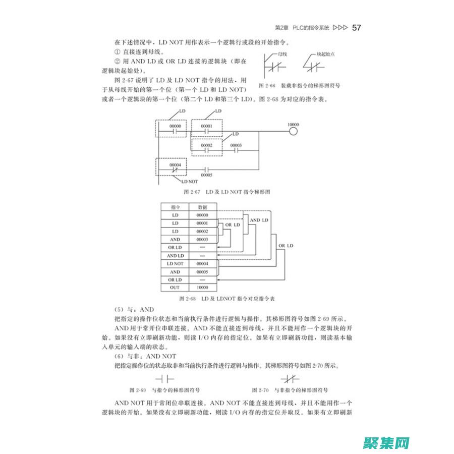 實訓報告