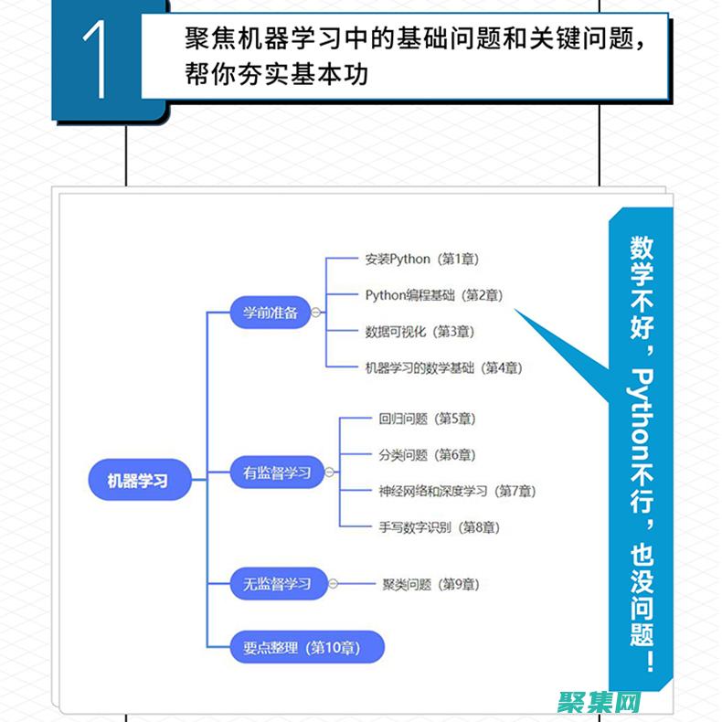 從入門到高手