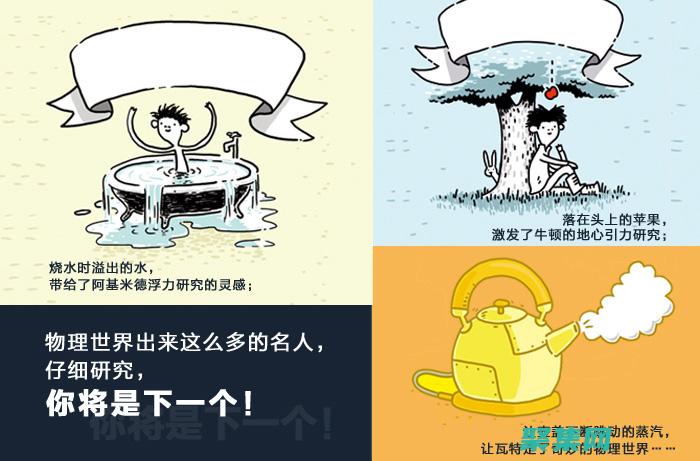 與物理