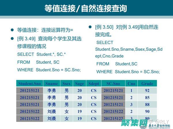 探究數據庫連接的常見問題以及故障排除技巧 (數據庫連接查詢實驗)