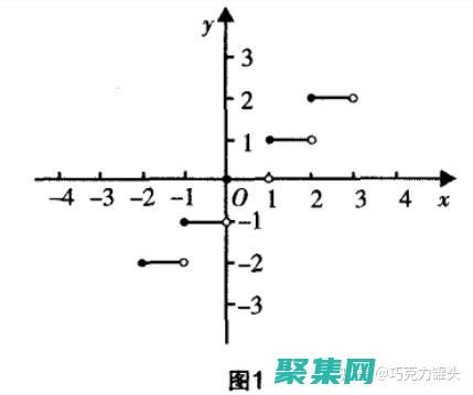 類型和基本用法