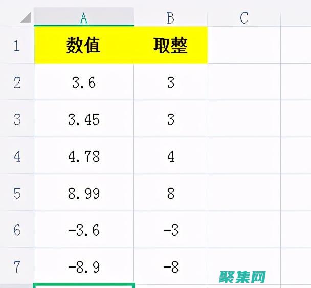 揭秘取整函數(shù)的方法
