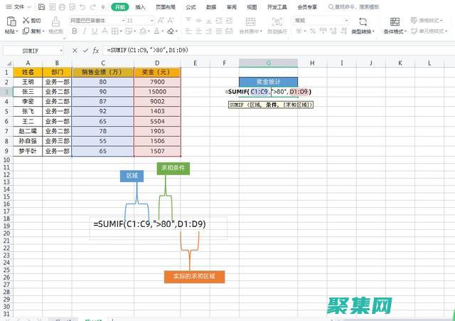 掌握函數正確性：避免和解決常見錯誤的實用方法 (掌握函數正確的方法)