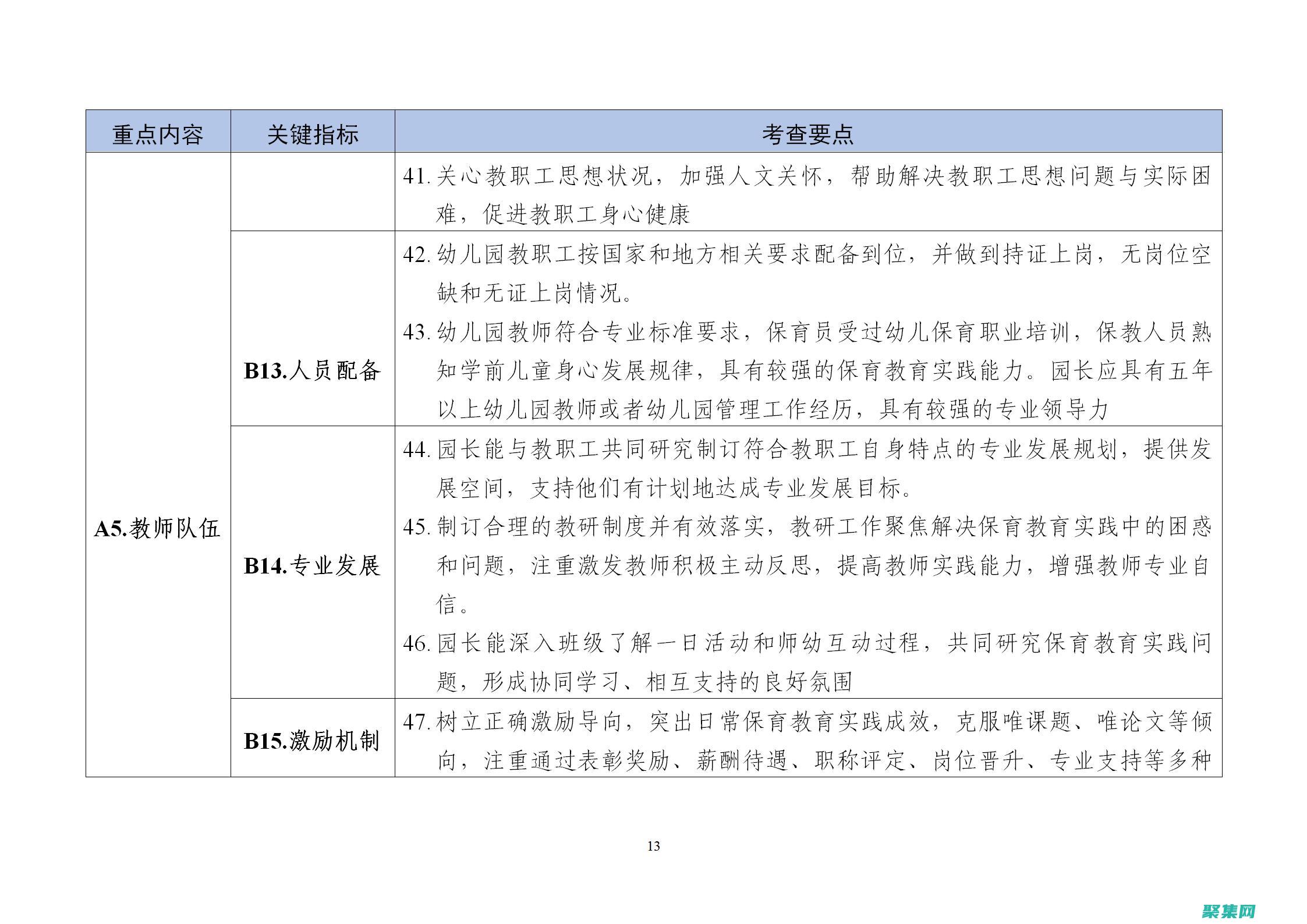 全面指南：數據庫損壞的診斷和修復 (指南解讀數學)