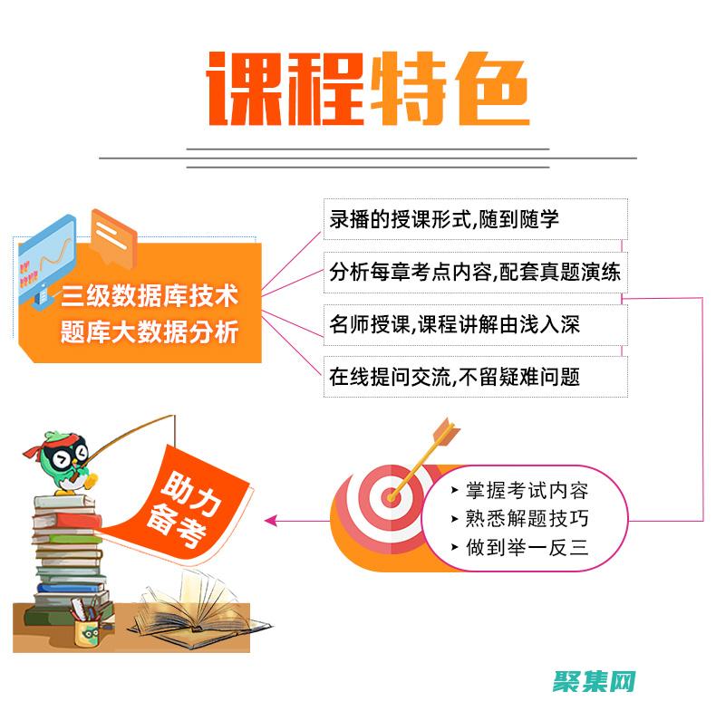 三種方式