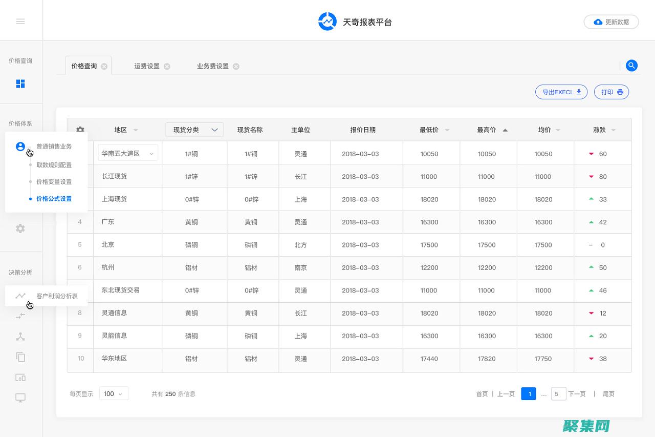 在數(shù)據(jù)庫設(shè)計中應(yīng)用 (在數(shù)據(jù)庫設(shè)計中,將E-R圖轉(zhuǎn)換成關(guān)系模型的過程屬于)
