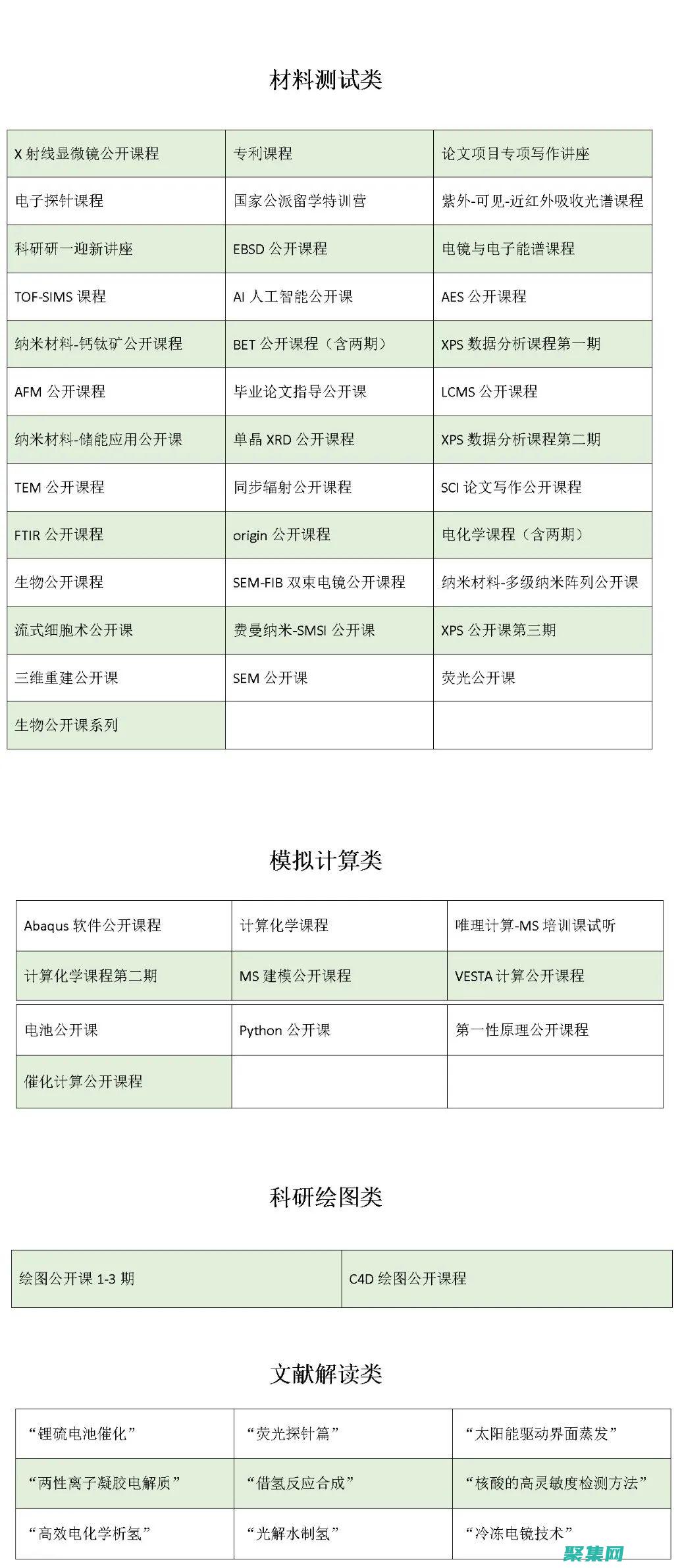 使者圖紙?jiān)趺传@得