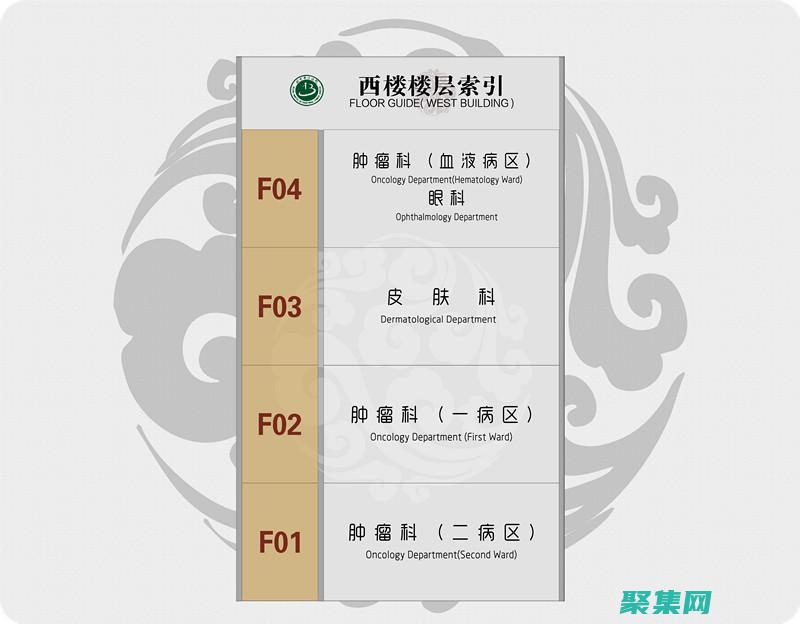[全方位指南] Python 編程初學者教程：從零 (全方位指南)