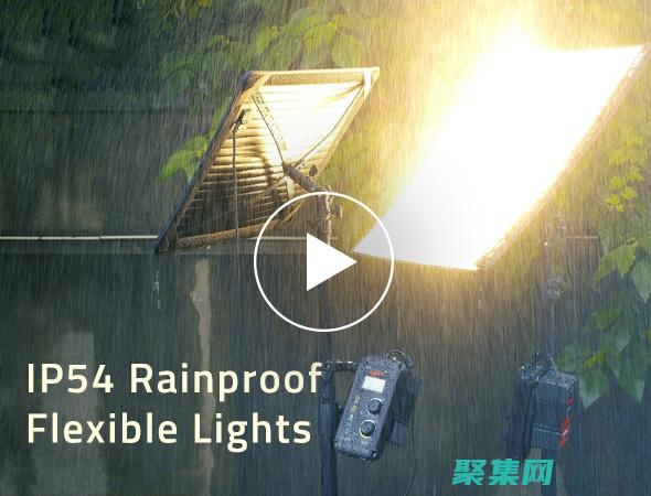 掌握swot分析法