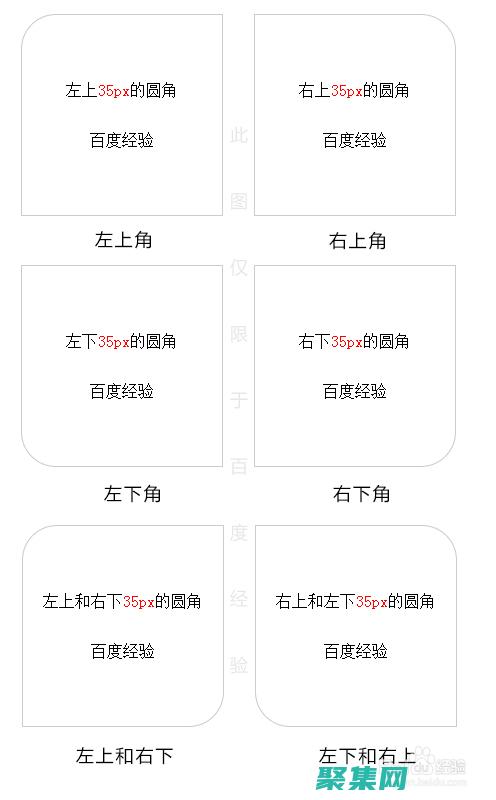 CSS3 圓角：打造平滑而現代的網頁元素 (css3圓角邊框的屬性是)