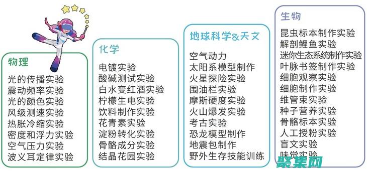 網(wǎng)頁美觀和可用性的