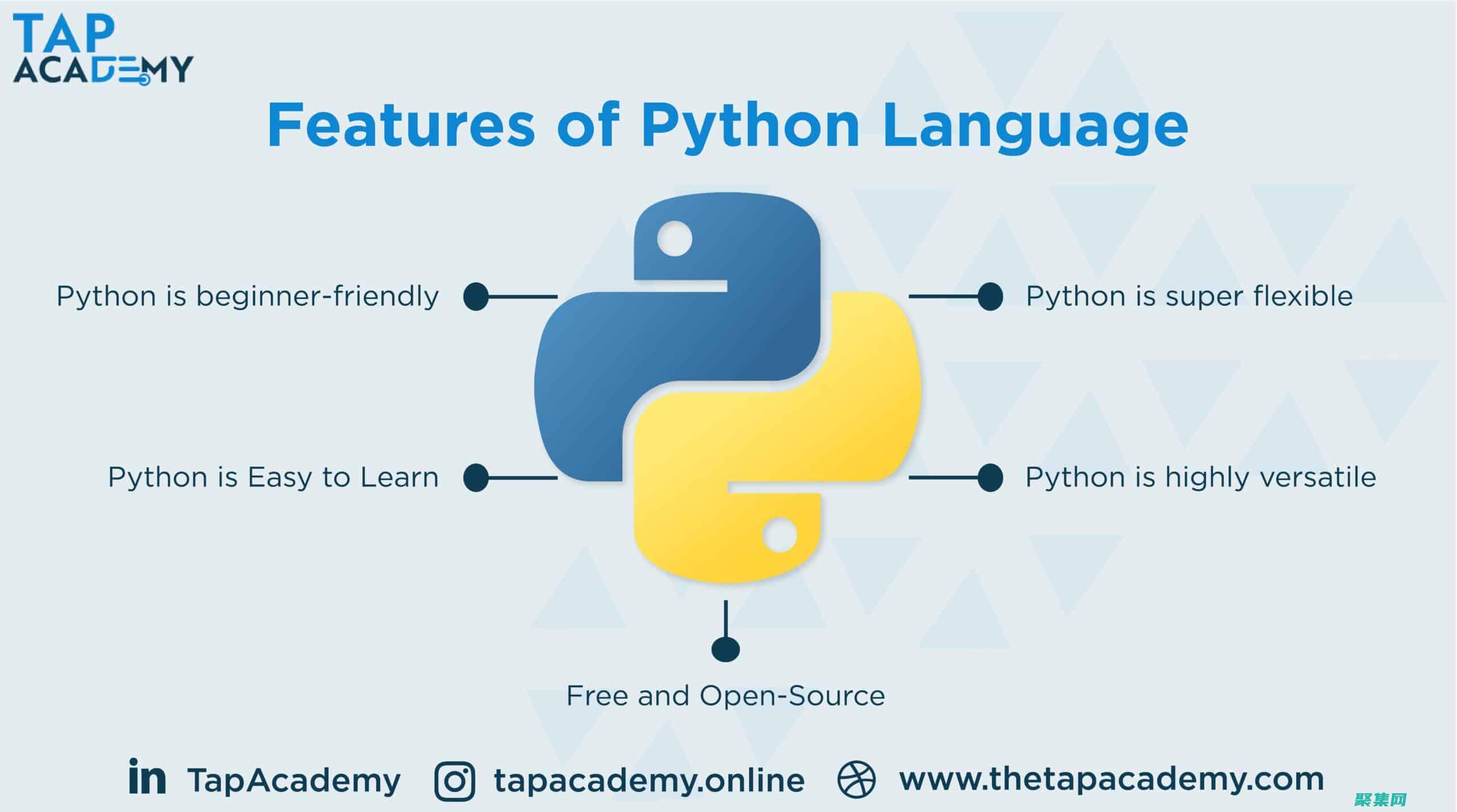 python安裝教程