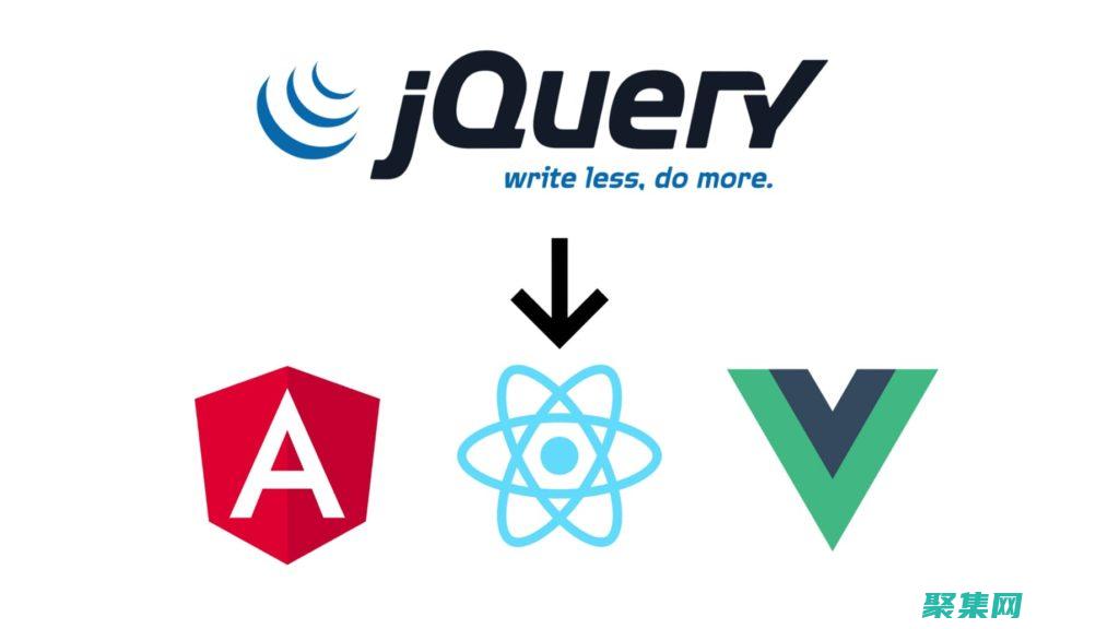 jQuery Trigger進(jìn)階指南：自定義事件，提升開發(fā)效率 (jquery是干什么的)