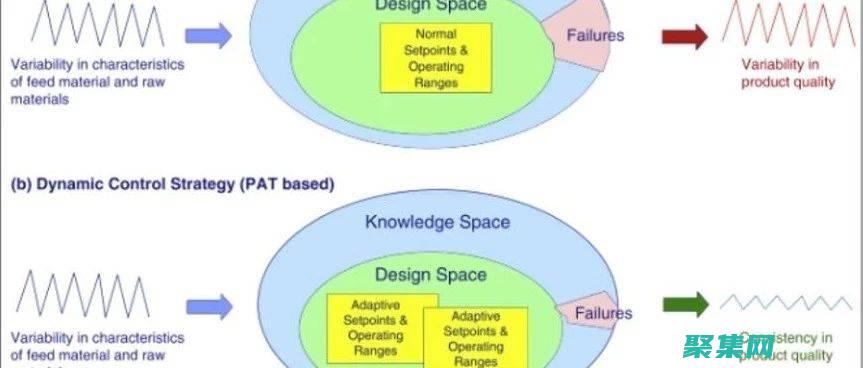 掌握 pathinfo 庫的精髓：從基礎到高級應用 (掌握牌子的水彩筆好嗎)