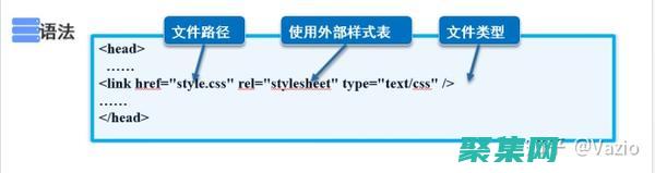 利用 CSS 動畫為導航條注入活力：動畫過渡、交互和視覺效果 (用css實現動畫)