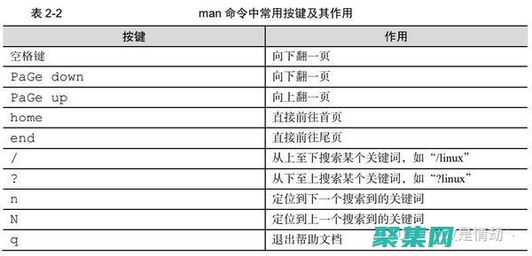 命令類型：如何高效地以正確的方式使用命令行 (命令的類型)