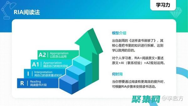 復雜的應用