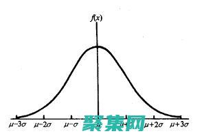 利用正態分布求概率怎么求