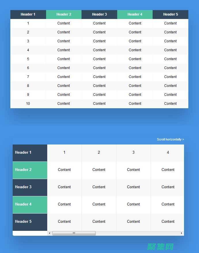 HTML 表單的全面指南：創建強大且用戶友好的 (html表單制作)