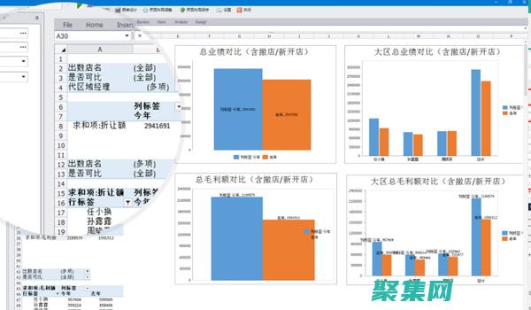 自定義報告：使用直觀的報告設計器輕松定制報告布局、格式和內容，以滿足特定的業務需求。(自定義報告生成)