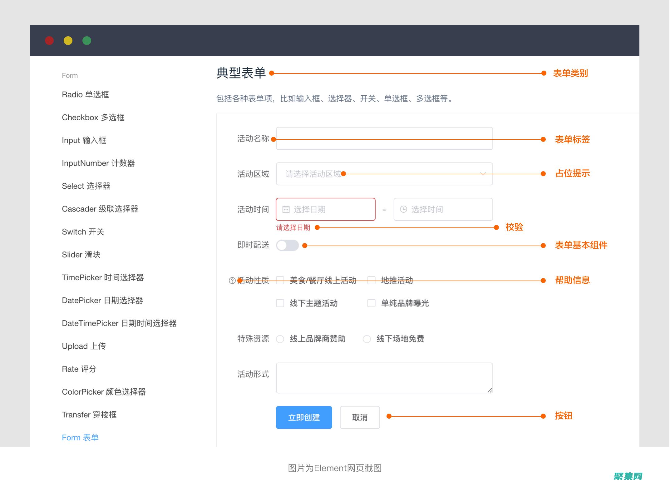 表單的提交