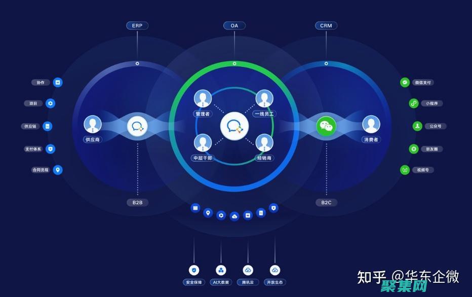 深入探究wxPython框架：從基礎到高級功能 (深入探究問題原因)