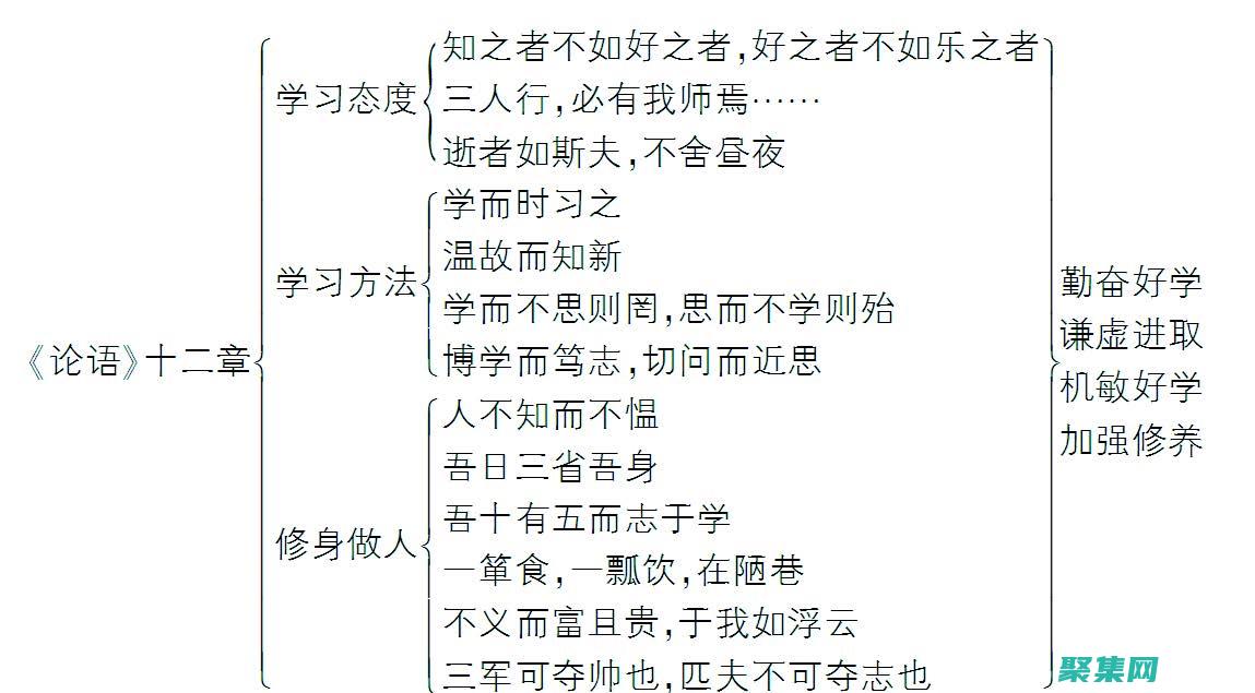 初學(xué)者詳盡指南：使用 JavaScript split() 方法拆分字符串 (初學(xué)者的終極指南)