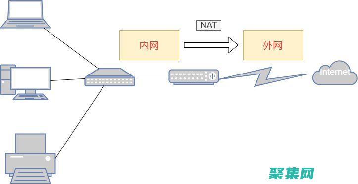 內連接：連接表格的藝術，揭示隱藏的見解 (內連接連接后的結果,行列數量是多少?)