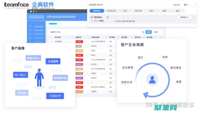 完善的客戶服務(wù)體系