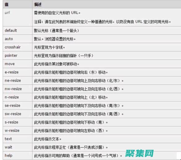中的語義標記