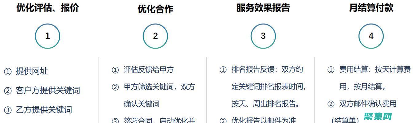 技巧和