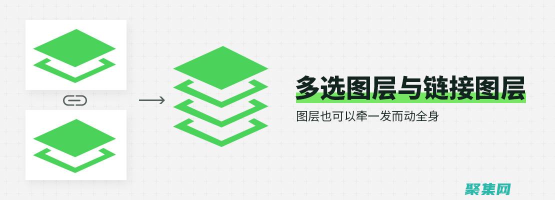 掌握使用圖層列表自定義視圖的能力 (掌握使用圖層的技術(shù))