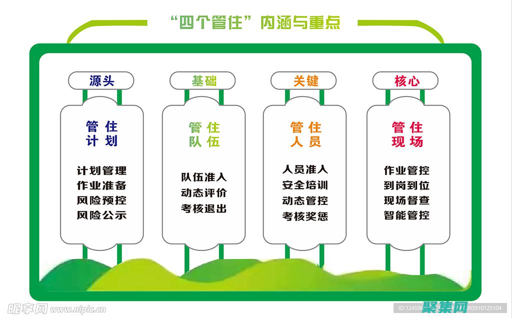 強大的內在