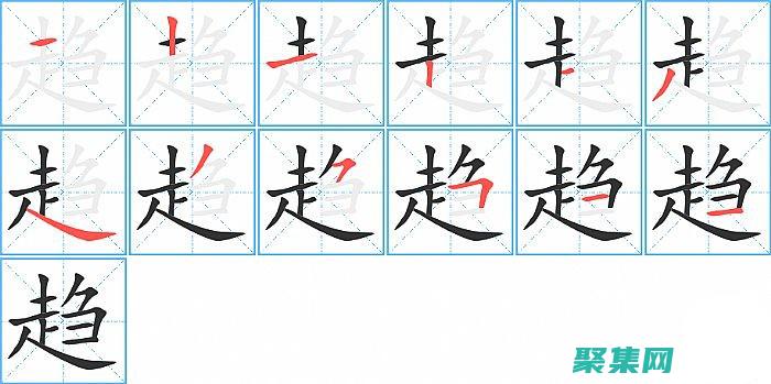 保持您的網站領先