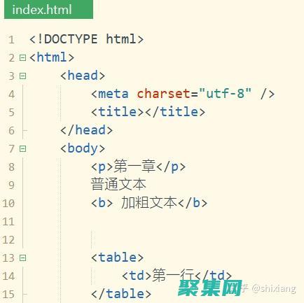 在HTML中為不同類型的表單控件實現(xiàn)標(biāo)簽 (在html中標(biāo)記的作用)