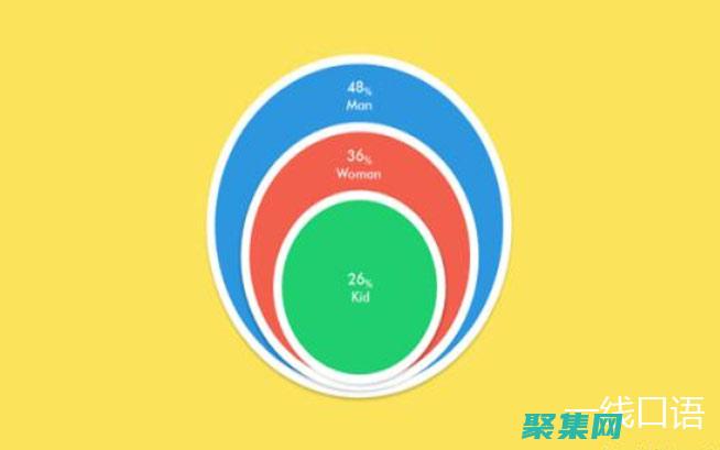 數(shù)組和中的