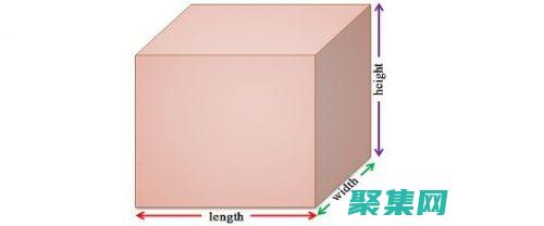 width（寬度）：設(shè)置嵌入式內(nèi)容的寬度。(width怎么讀)