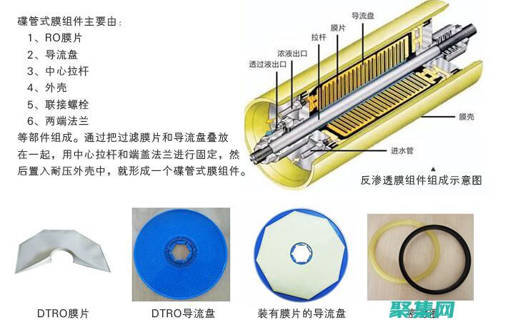 解決 DropdownListFor 中常見的錯誤：避免陷阱 (解決dr4磨皮過后默認畫筆設置)